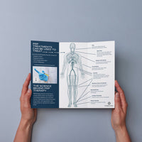 PRP for Pain Relief & Healing Marketing Brochure- Pack of 50